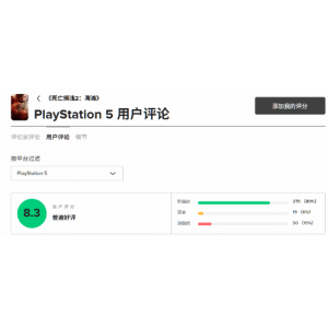 《死亡搁浅2：冥滩之上》M站用户评分8.3：PS5画面最棒的游戏